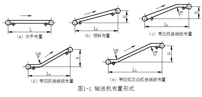 TD75型91香蕉国产视频型号